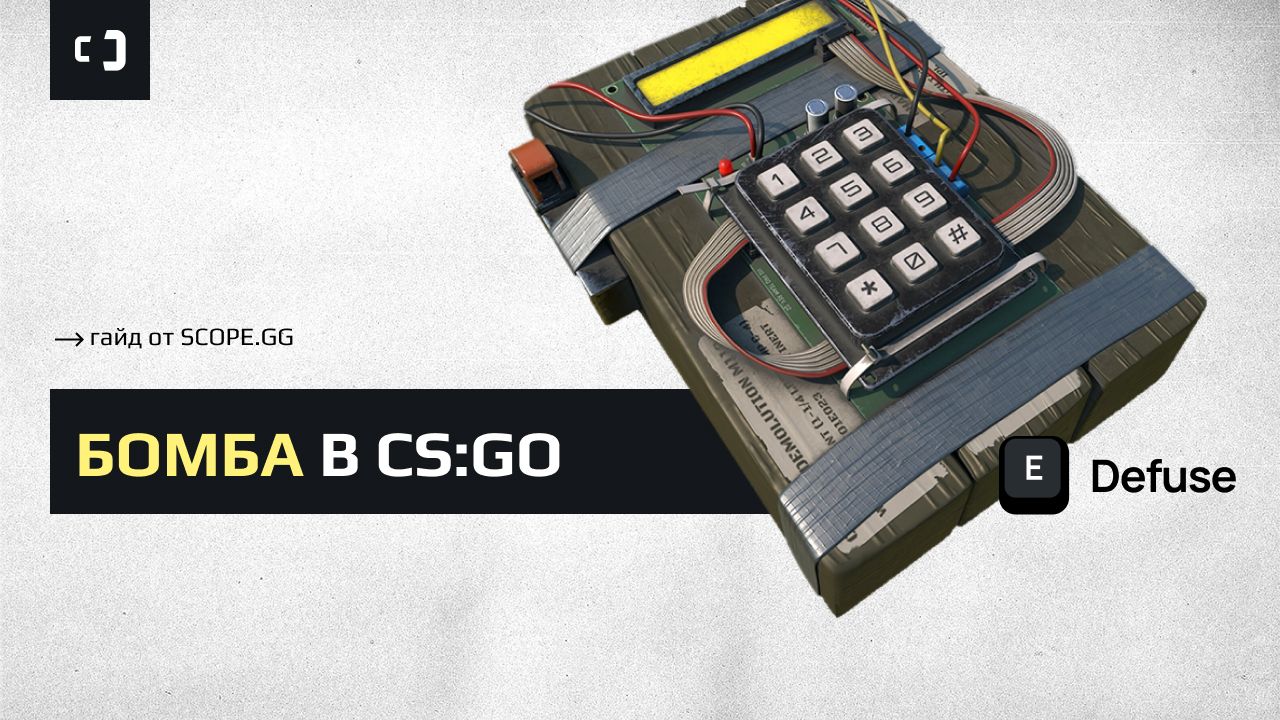 От новичка до PRO в CS:GO: 8 советов от G2 huNter-