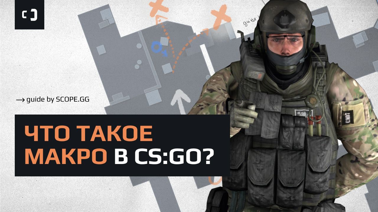 Макро стратегии в CS:GO