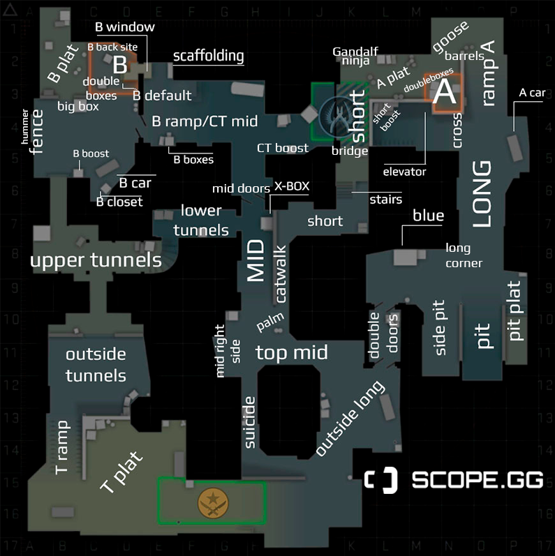 All CS2 Map Callouts - Ancient, Mirage, Anubis, Nuke, Overpass, Vertigo, Inferno & Dust2. Guide by SCOPE.GG