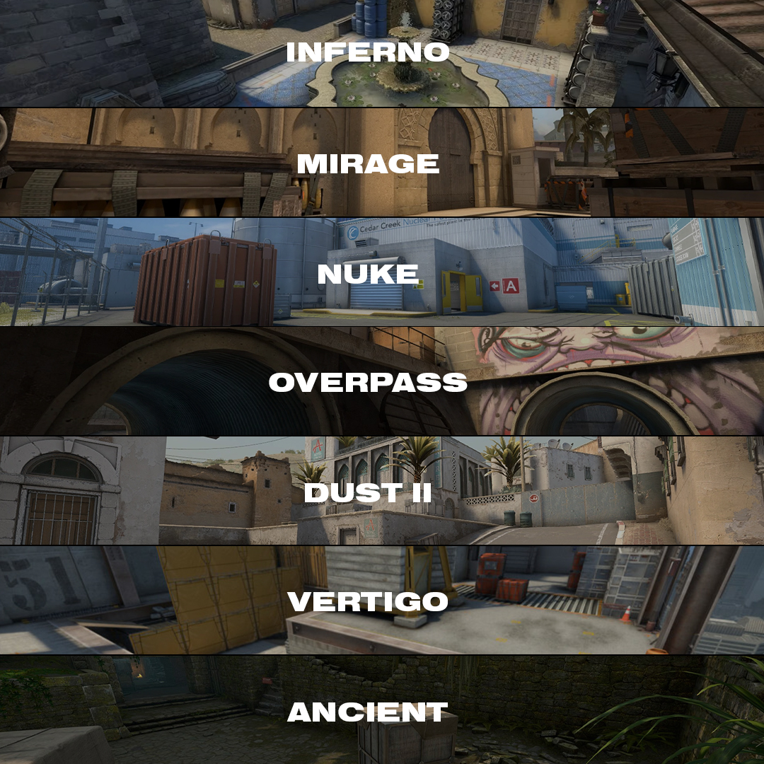 Counter-Strike 2 maps list