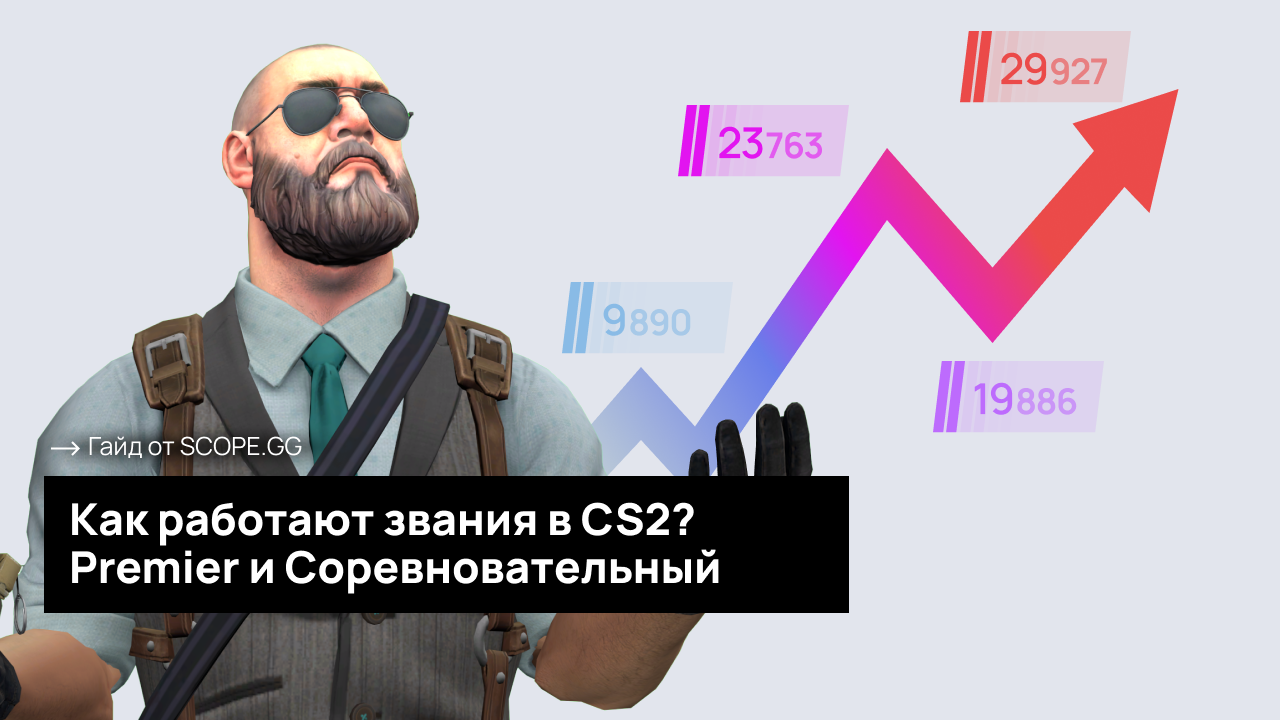 Ранги в CS2 и объяснение рейтинговой системы- Гайд от Scope.gg