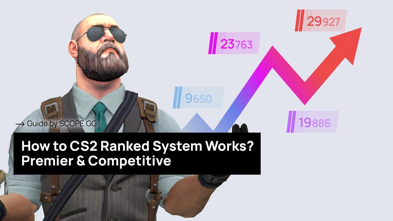 New Premier CS2 ranking system: CS rating and color tiers