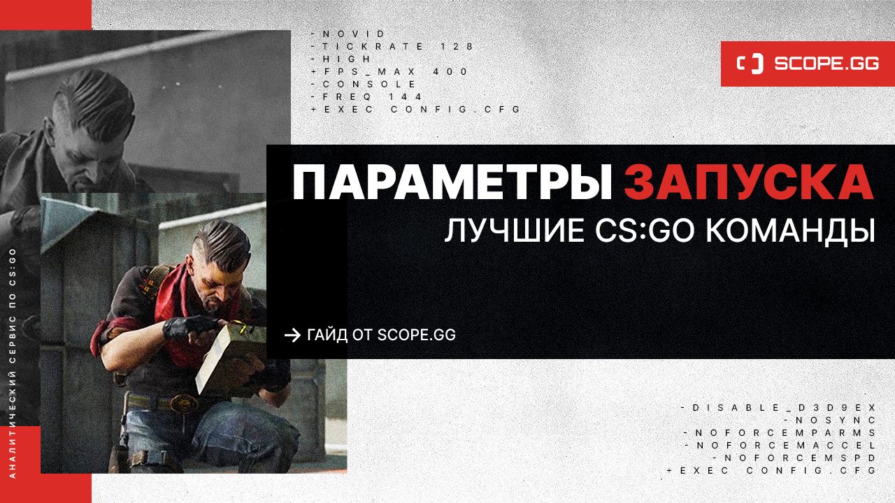 Параметры запуска в CS:GO. Лучшие настройки. Гайд от SCOPE.GG