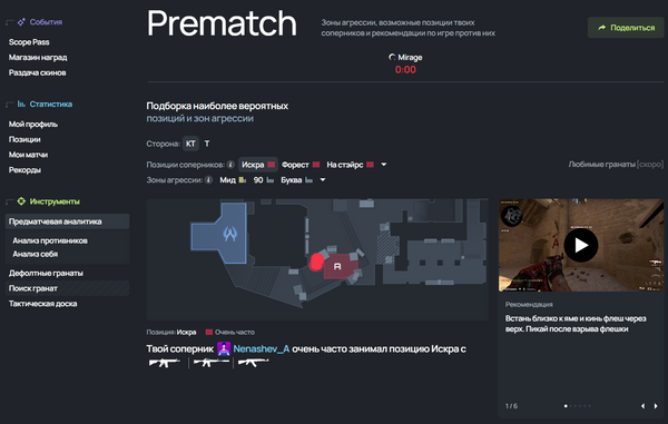 prematch analytics scope.gg