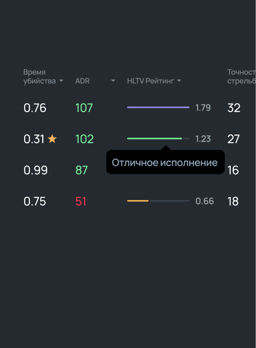 Тактическая доска