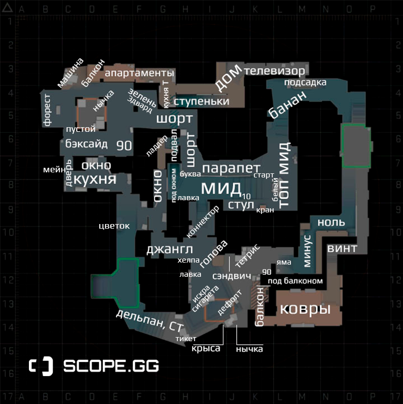 Все позиции на Mirage в CS2