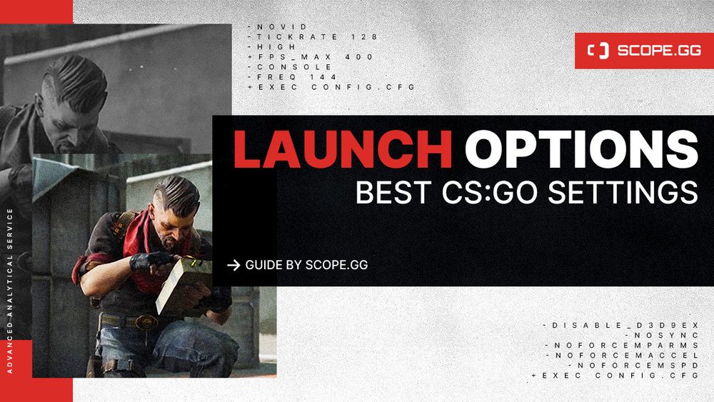 Launch options in CS:GO. Best settings. Guide by SCOPE.GG