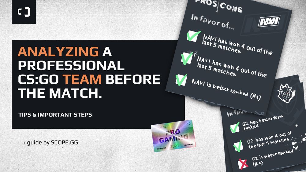 How to analyze a professional Counter-Strike team before the match? Guide by SCOPE.GG