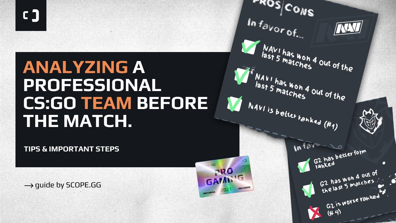 How to analyze a professional Counter-Strike team before the match? Guide by SCOPE.GG