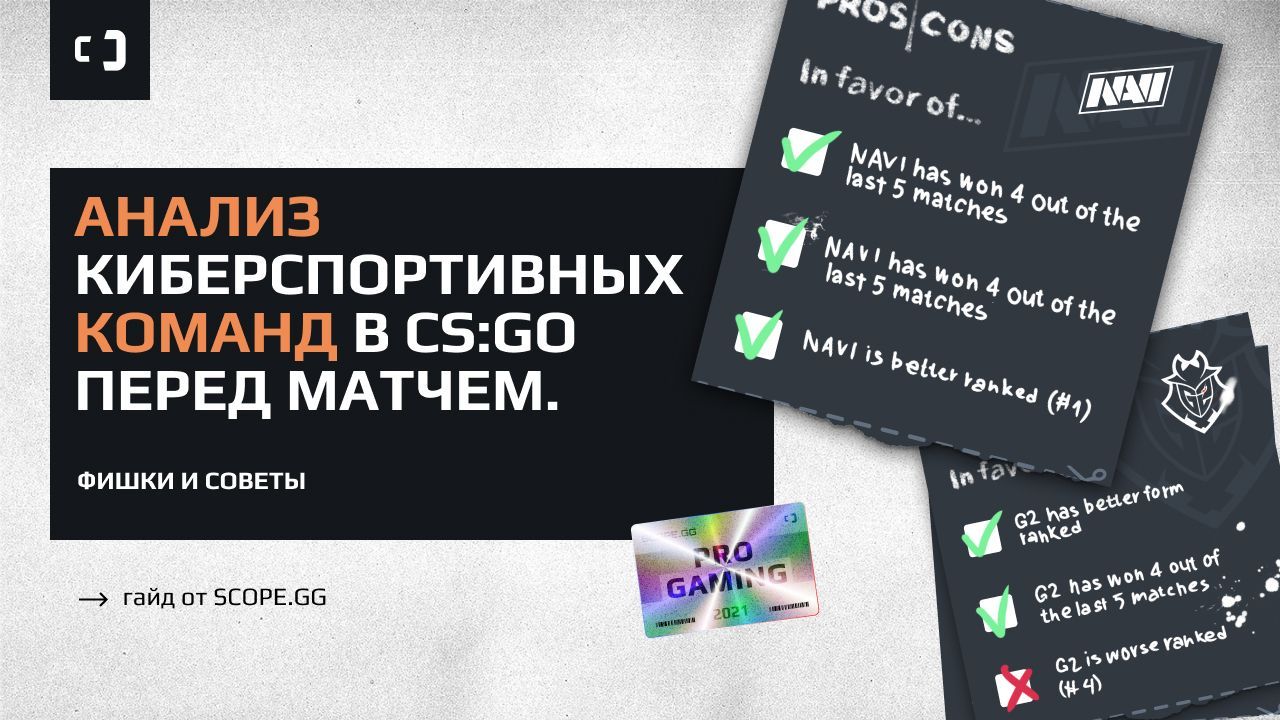 Анализ киберспортивных команд перед матчем. Гайд от SCOPE.GG
