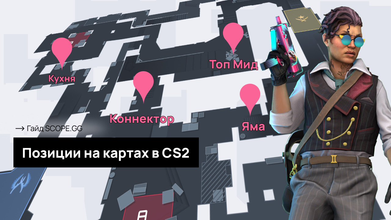 Позиции на картах в КС2 (CS2) - Ancient, Mirage, Anubis, Nuke, Overpass, Vertigo, Inferno & Dust2. Гайд от SCOPE.GG