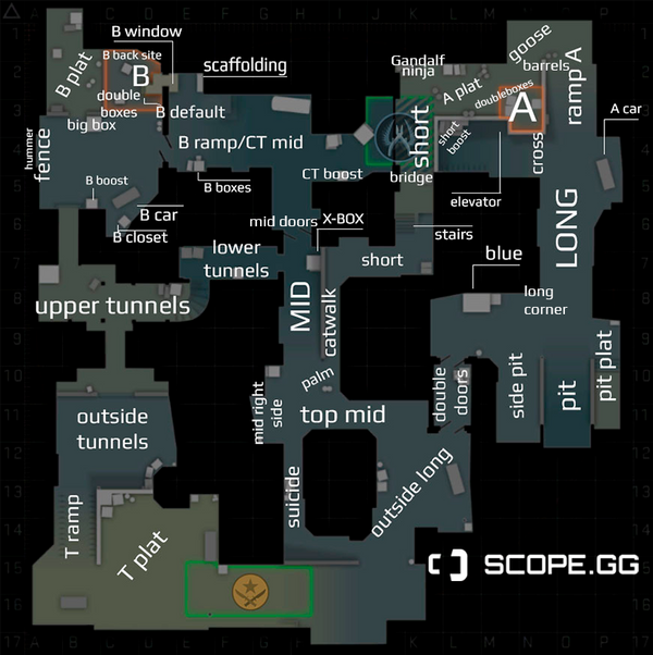 All CS2 Map Callouts - Ancient, Mirage, Anubis, Nuke, Overpass, Vertigo ...