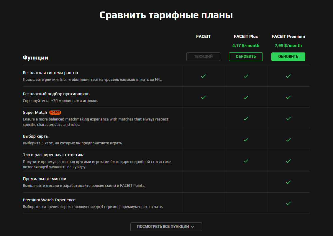 Как запустить фейсит. Как запустить фейсит